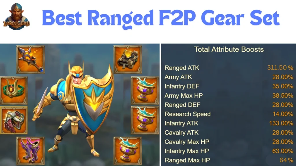 Best Ranged F2P Gear Set - LordsGuru