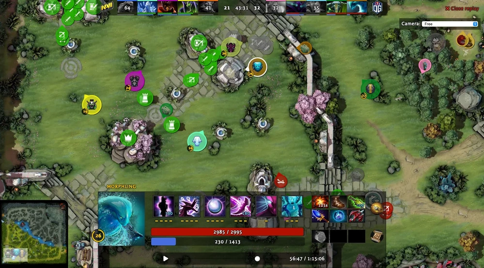 You are currently viewing Dota 2: Mastering the Ancient Battlegrounds